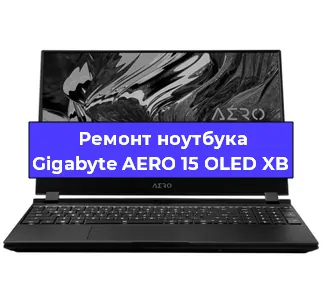 Чистка от пыли и замена термопасты на ноутбуке Gigabyte AERO 15 OLED XB в Белгороде